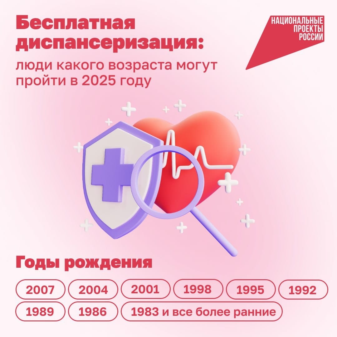 диспансеризация